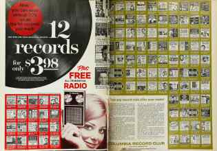 Better Homes & Gardens February 1969 Magazine Article: Page 120