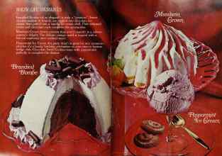 Better Homes & Gardens March 1969 Magazine Article: Page 96