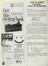 Better Homes & Gardens April 1969 Magazine Article: HOW TO ORDER MATERIAL FROM THE MAGAZINE