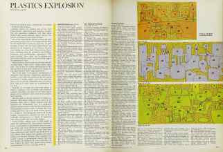 Better Homes & Gardens April 1969 Magazine Article: Page 68