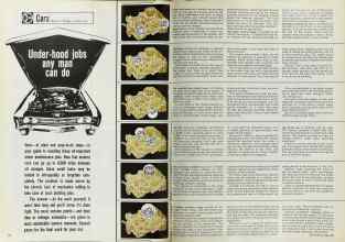 Better Homes & Gardens October 1969 Magazine Article: Under-hood jobs any man can do