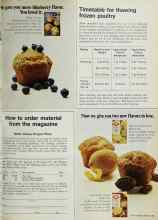 Better Homes & Gardens November 1969 Magazine Article: Timetable for thawing frozen poultry