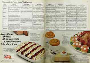 Better Homes & Gardens November 1969 Magazine Article: Page 136