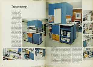 Better Homes & Gardens September 1970 Magazine Article: Page 72