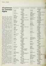 Better Homes & Gardens October 1970 Magazine Article: 40 gateways for overseas flights