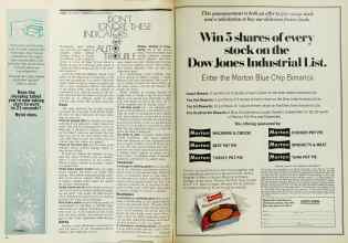 Better Homes & Gardens March 1971 Magazine Article: Page 12
