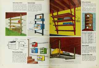 Better Homes & Gardens October 1971 Magazine Article: Page 64