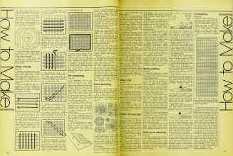 Better Homes & Gardens January 1972 Magazine Article: Page 86