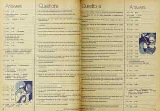 Better Homes & Gardens February 1972 Magazine Article: Page 34