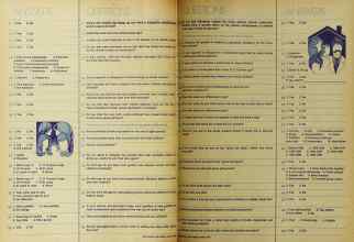 Better Homes & Gardens March 1972 Magazine Article: Page 40