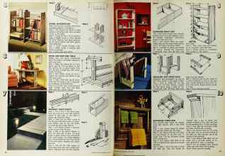 Better Homes & Gardens April 1972 Magazine Article: Page 76