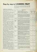 Better Homes & Gardens June 1972 Magazine Article: Step by step to CANNING FRUIT