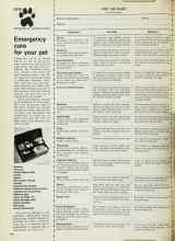 Better Homes & Gardens June 1972 Magazine Article: Emergency care for your pet