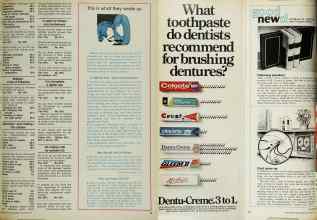 Better Homes & Gardens October 1972 Magazine Article: Page 53