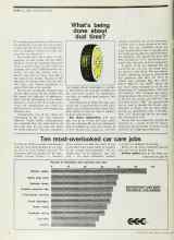 Better Homes & Gardens January 1973 Magazine Article: What's being done about dud tires?