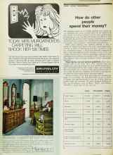 Better Homes & Gardens February 1973 Magazine Article: How do other people spend their money?