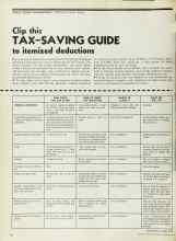 Better Homes & Gardens February 1973 Magazine Article: Clip this TAX-SAVING GUIDE to itemized deductions
