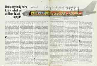 Better Homes & Gardens February 1973 Magazine Article: Does anybody here know what an airline ticket costs?