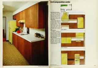 Better Homes & Gardens February 1973 Magazine Article: Page 88