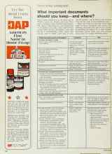 Better Homes & Gardens March 1973 Magazine Article: What important documents should you keep--and where?
