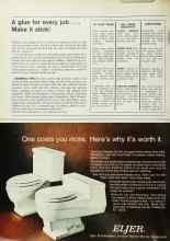 Better Homes & Gardens April 1973 Magazine Article: A glue for every job ... Make it stick!