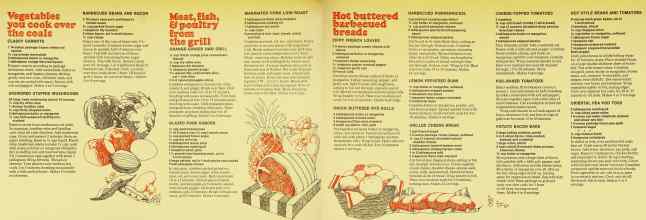 Better Homes & Gardens June 1973 Magazine Article: Page 104