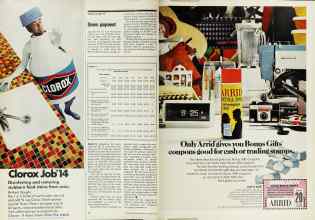 Better Homes & Gardens August 1973 Magazine Article: Page 18