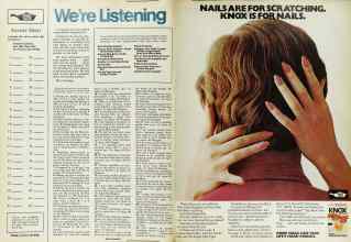 Better Homes & Gardens December 1973 Magazine Article: Page 102