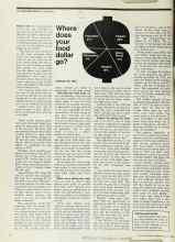 Better Homes & Gardens January 1974 Magazine Article: Where does your food dollar go?