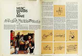 Better Homes & Gardens January 1974 Magazine Article: Page 54