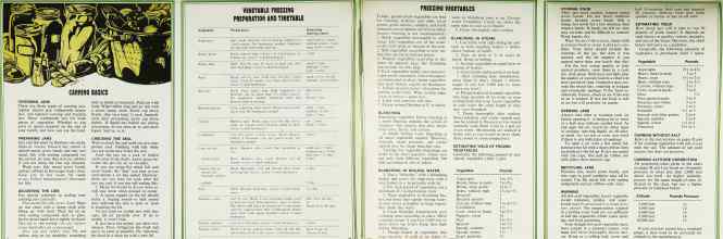 Better Homes & Gardens August 1974 Magazine Article: Page 70