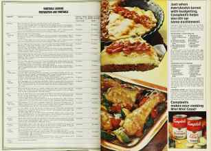 Better Homes & Gardens August 1974 Magazine Article: Page 76