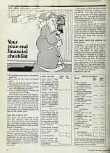 Better Homes & Gardens December 1974 Magazine Article: Your year-end financial checklist