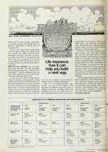 Better Homes & Gardens March 1975 Magazine Article: Life insurance: how it can help you build a nest egg
