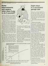 Better Homes & Gardens May 1975 Magazine Article: Home improvements and repairs: when does it pay to do it yourself?