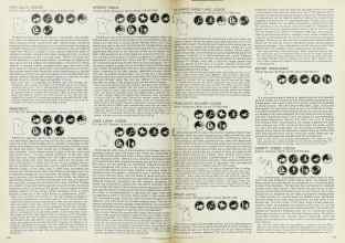 Better Homes & Gardens May 1975 Magazine Article: Page 102