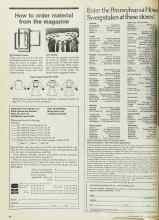 Better Homes & Gardens August 1975 Magazine Article: How to order material from the magazine
