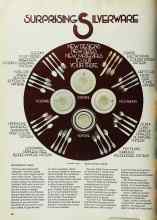 Better Homes & Gardens September 1975 Magazine Article: SURPRISING SILVERWARE