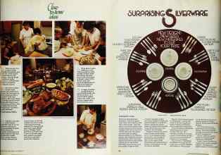 Better Homes & Gardens September 1975 Magazine Article: Page 72