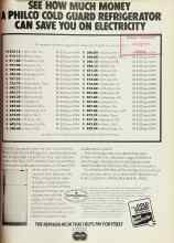 Better Homes & Gardens December 1975 Magazine Article: Page 1