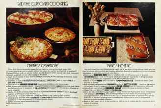 Better Homes & Gardens January 1976 Magazine Article: Page 66