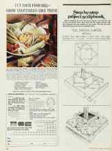 Better Homes & Gardens March 1976 Magazine Article: Step-by-step project scrapbook
