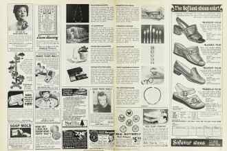 Better Homes & Gardens March 1976 Magazine Article: Page 148