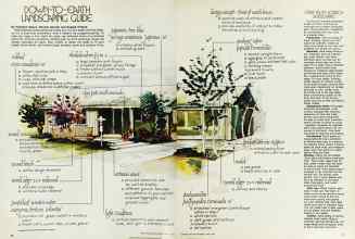 Better Homes & Gardens April 1976 Magazine Article: DOWN-TO-EARTH LANDSCAPING GUIDE