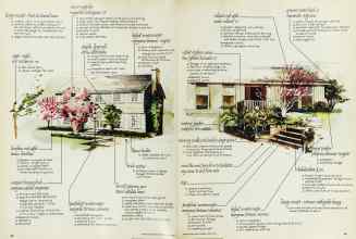 Better Homes & Gardens April 1976 Magazine Article: Page 84