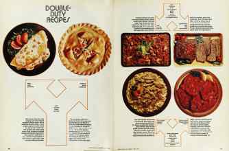 Better Homes & Gardens April 1976 Magazine Article: Page 88