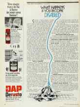 Better Homes & Gardens May 1976 Magazine Article: WHAT HAPPENS IF YOU BECOME DISABLED