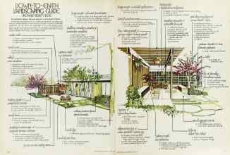 Better Homes & Gardens May 1976 Magazine Article: DOWN-TO-EARTH LANDSCAPING GUIDE