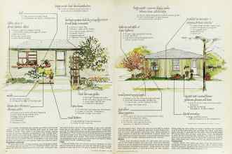 Better Homes & Gardens May 1976 Magazine Article: Page 56