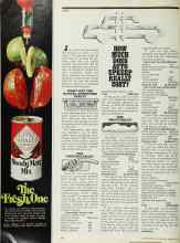 Better Homes & Gardens August 1976 Magazine Article: HOW MUCH DOES AUTO UPKEEP REALLY COST?